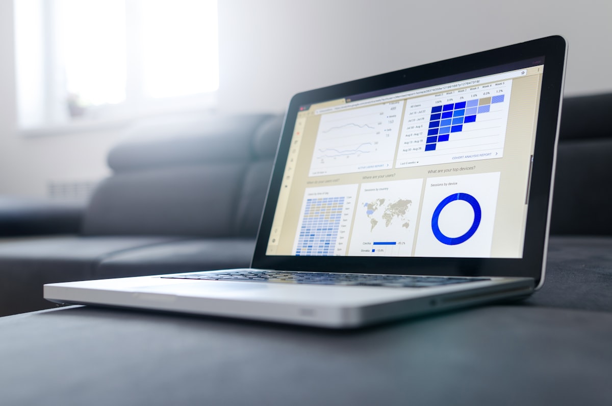 Performance Profiling and Metrics Performance profiling dashboard