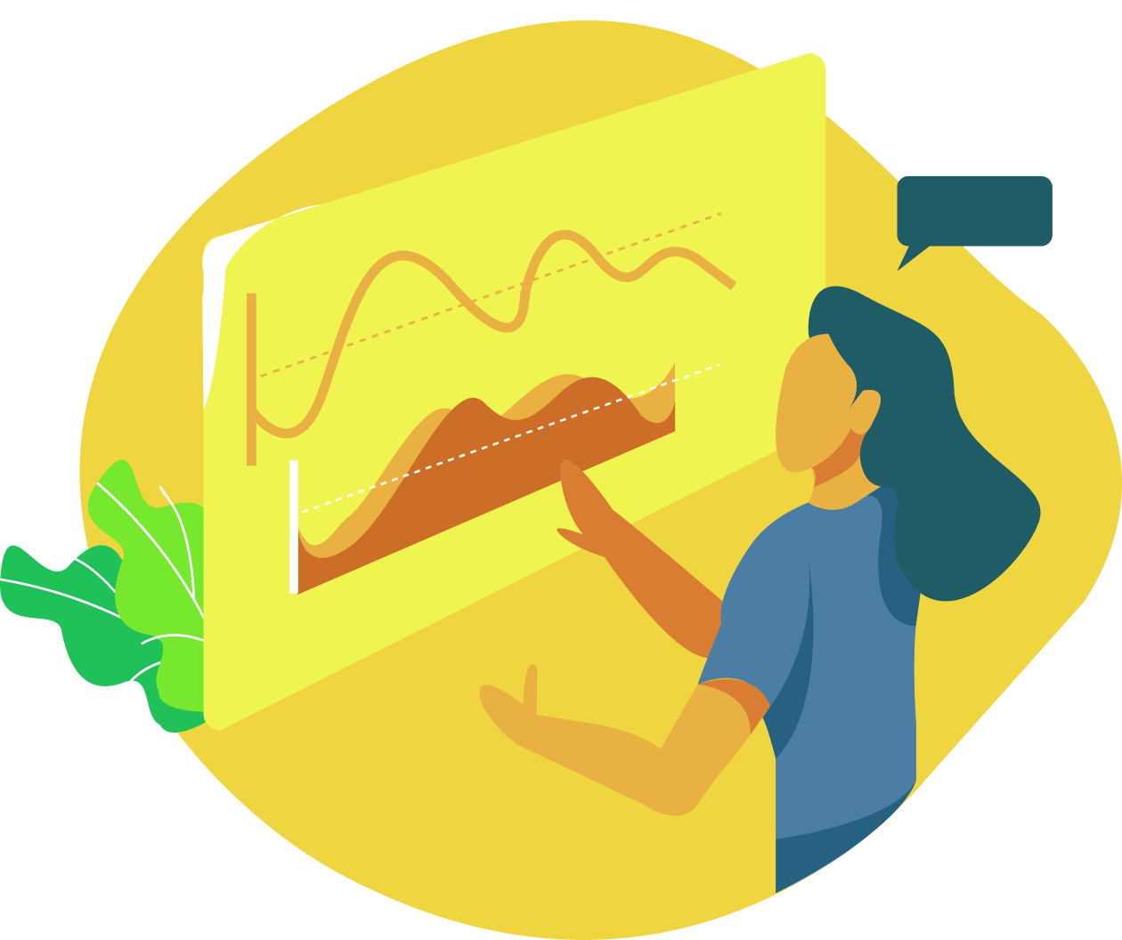 Performance Analysis Illustration